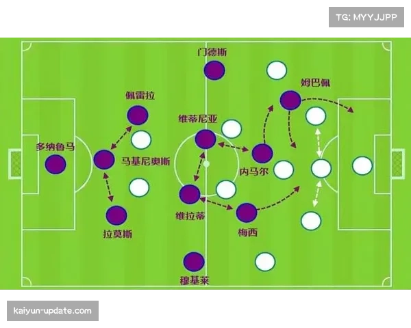 欧冠战术风格多样化 技术流与身体流对抗成看点